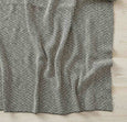 Solano Throw - Onyx